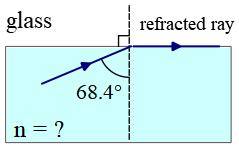 Critical angle to find the refractive index of formula